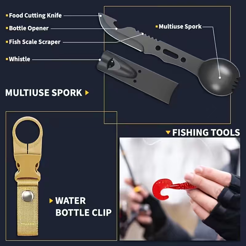 Ensemble d'équipement de survi - Fishing Equipment Essentials avis et prix