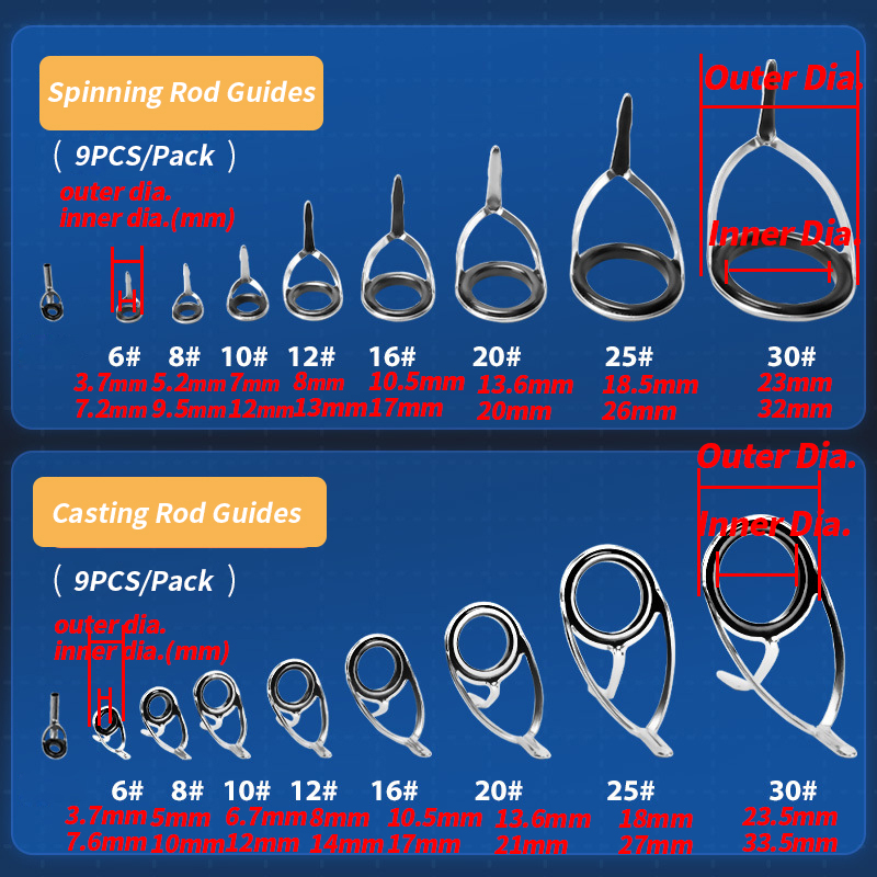 Kit de réparation d'anneaux de - Fishing Equipment Cheap avis et prix